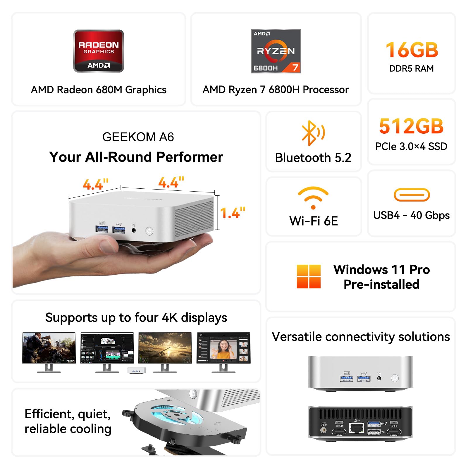 美品 GEEKOM A7 Ryzen 9 7940HS （セミ•エアボーン） GEEKOM A7 ミニPC AMD Ryzen R9-7940HS